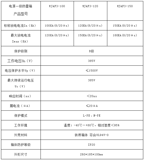 電源一級(jí)防雷箱WJAF3-100技術(shù)參數(shù)