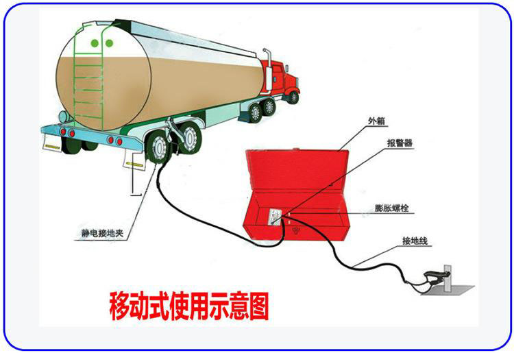 靜電接地報(bào)警器安裝使用1