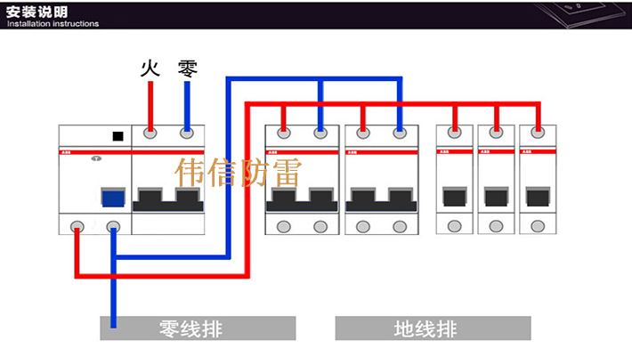 1P20A單片ABB防雷器安裝說(shuō)明