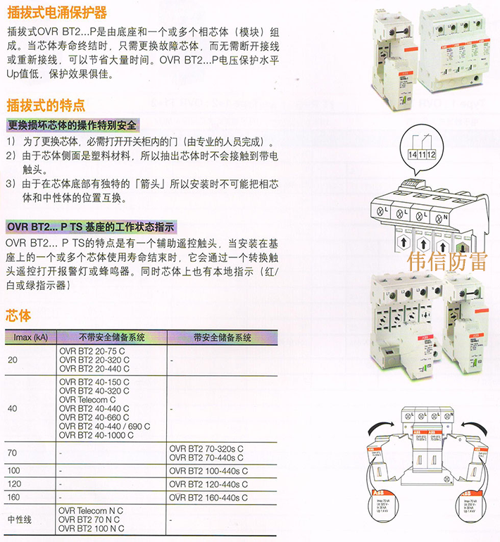 ABB防雷器OVR T2 40-385 C產(chǎn)品特點(diǎn)