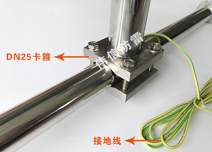 管卡式人體靜電釋放器實物圖1