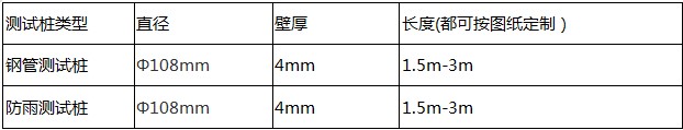 陰極保護(hù)測(cè)試樁產(chǎn)品參數(shù)