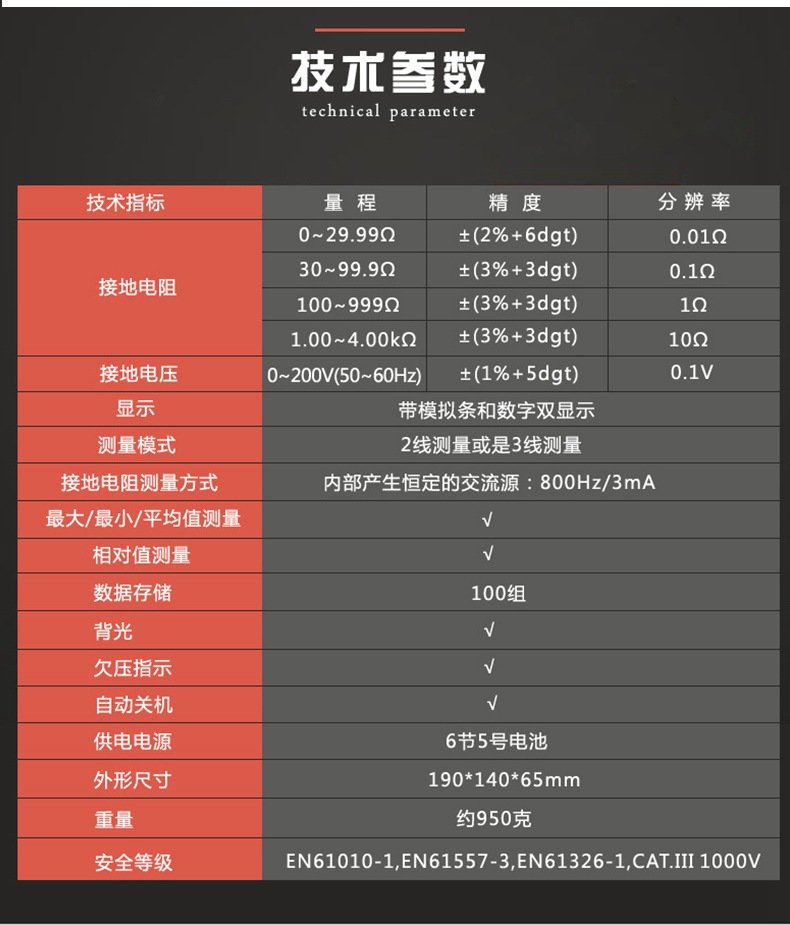 MS2302接地電阻測試儀技術參數(shù)