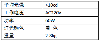 直升機停機坪圍界燈產(chǎn)品參數(shù)