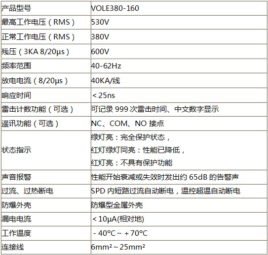 VOLE 箱式電源浪涌保護(hù)器技術(shù)參數(shù)