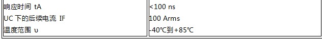 OBO C級電源浪涌保護器技術(shù)參數(shù)3