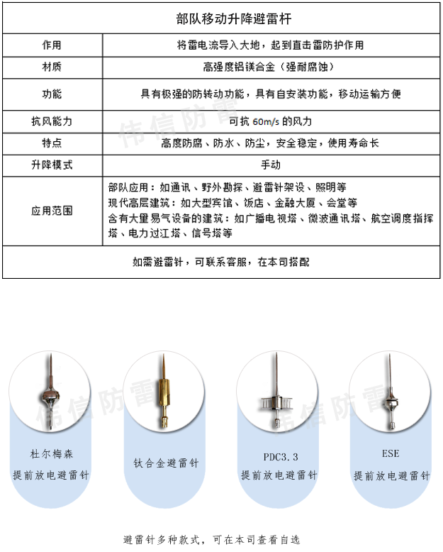 部隊(duì)車載移動(dòng)升降避雷針技術(shù)參數(shù)