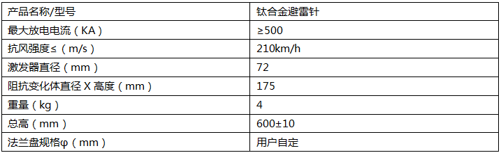 鈦合金避雷針產品參數(shù)