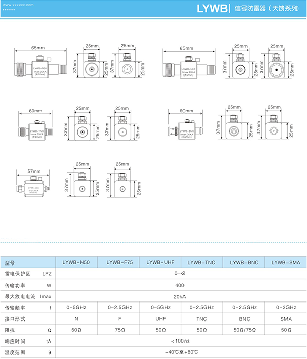 LYWB信號(hào)防雷器技術(shù)參數(shù)