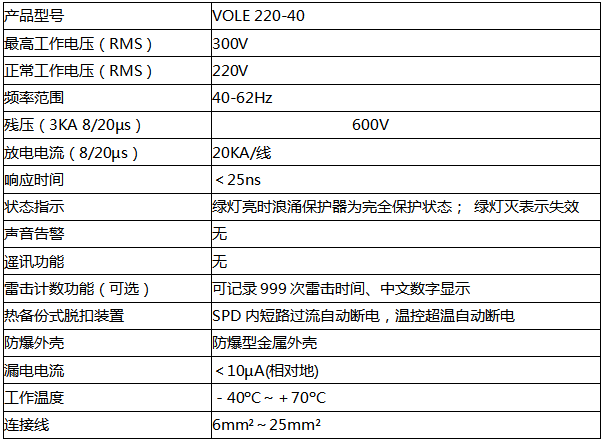 VOLE220-40防雷器技術(shù)參數(shù)