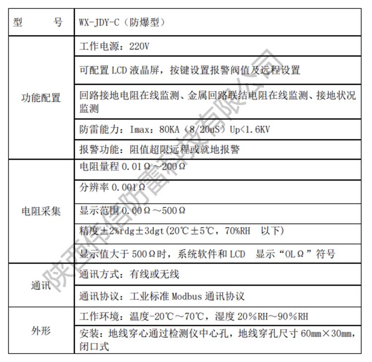 智能防雷接地電阻在線檢測箱參數